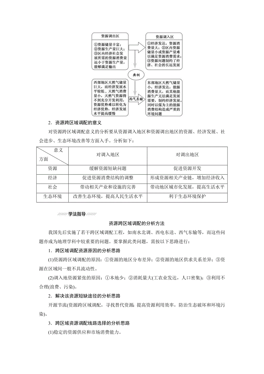 2016《三维设计》地理第一轮高考总复习 第3部分 第十六章 区际联系与区域协调发展（教案）.DOC_第3页