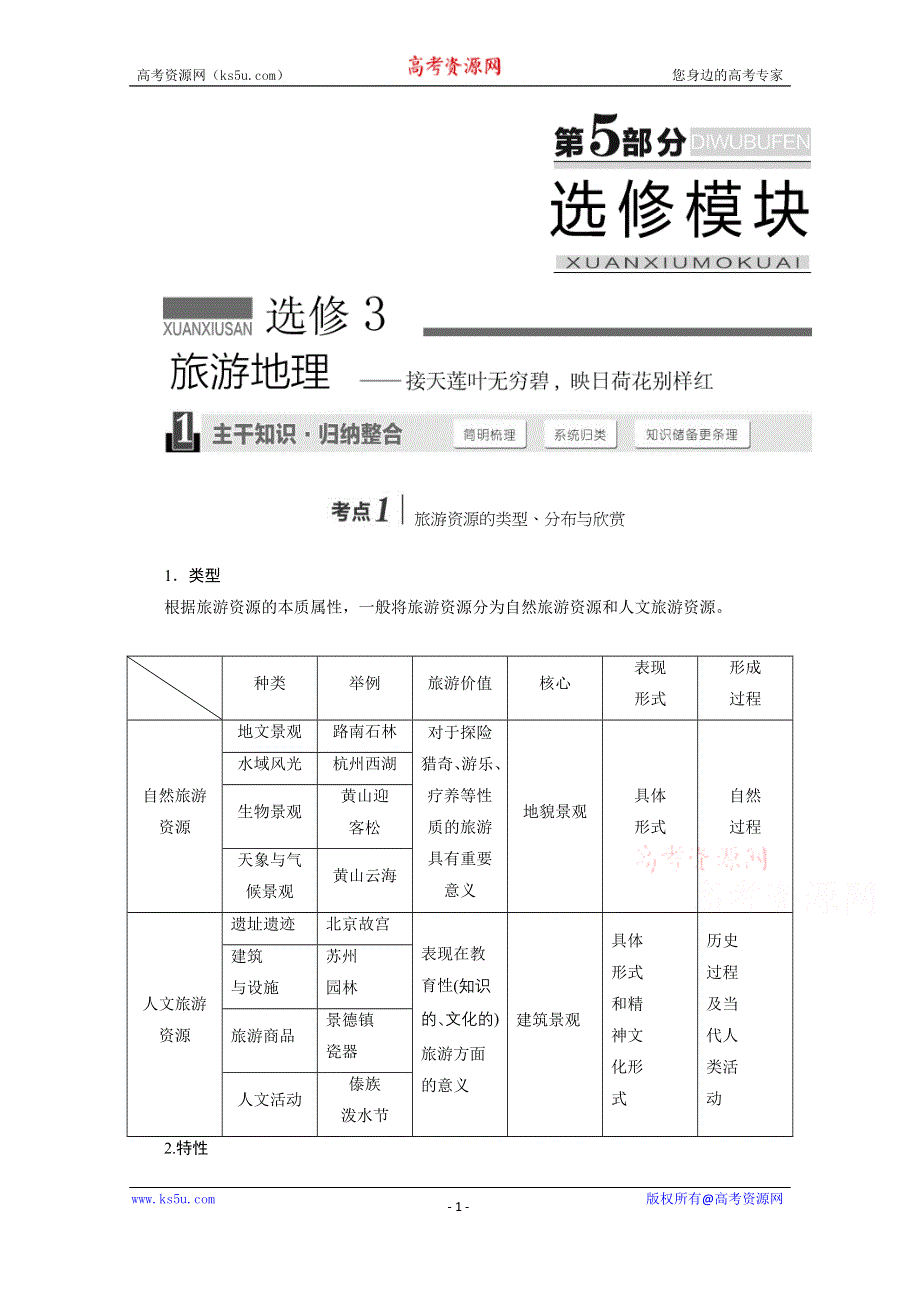 2016《三维设计》地理第一轮高考总复习 第5部分 选修3 旅游地理（教案）.doc_第1页