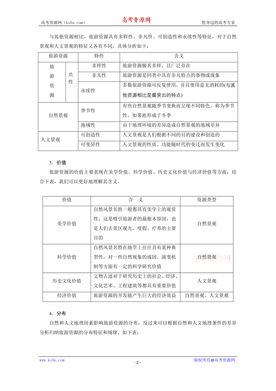 2016《三维设计》地理第一轮高考总复习 第5部分 选修3 旅游地理（教案）.doc_第2页