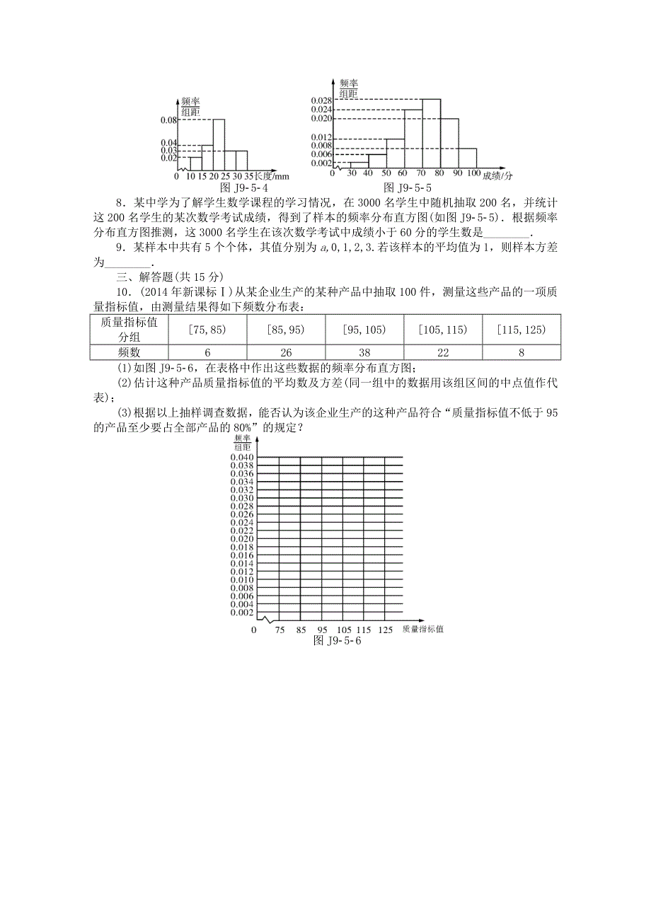 2021届高考数学一轮复习 第九章 第5讲 用样本估计总体基础反馈训练（含解析）.doc_第2页