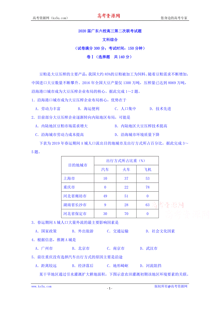 广东省六校2020届高三第二次联考地理试题 WORD版含答案.doc_第1页