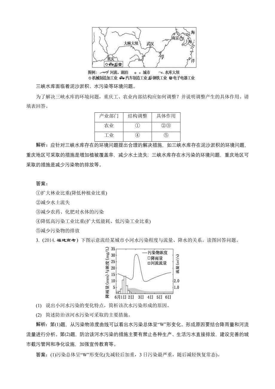 2016《三维设计》地理第一轮高考总复习真题备选题库：选修6 环境保护.DOC_第2页