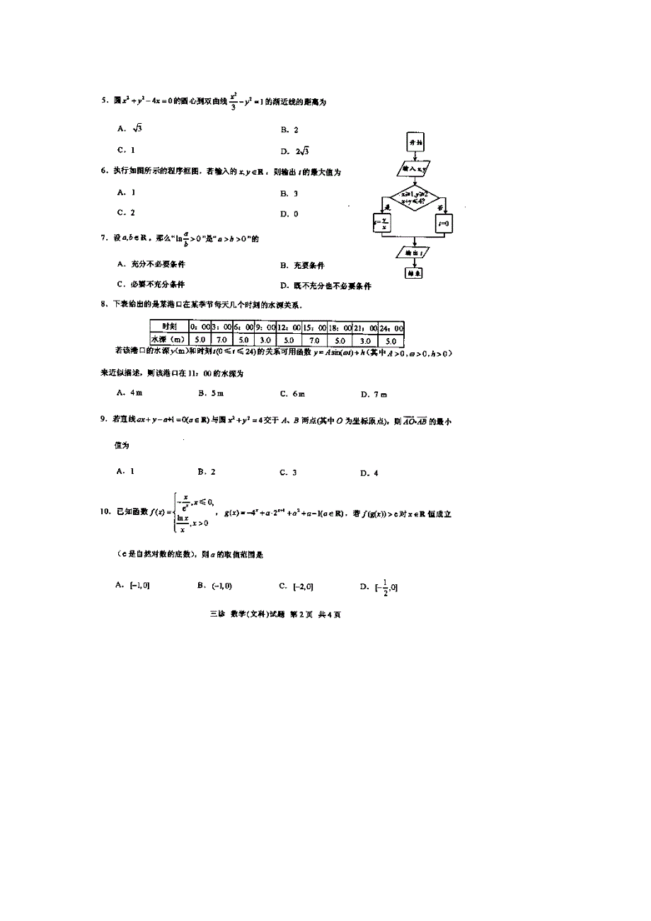 四川省泸州市2016届高三第三次教学质量诊断性考试数学（文）试题 扫描版含答案.doc_第2页