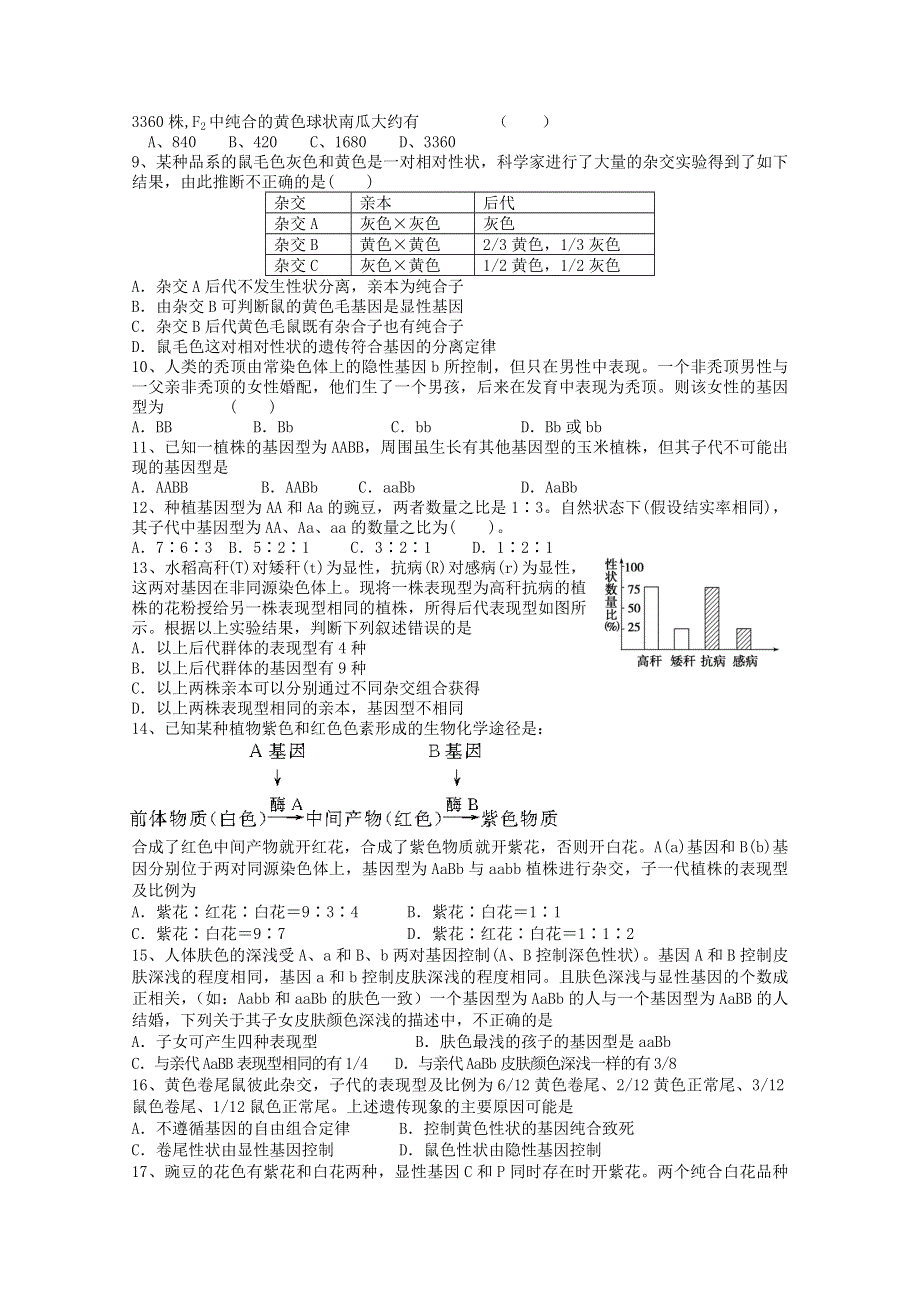 山东省曲阜崇德高考补习学校2013届高三第一次阶段测试（10月月考）生物试题.doc_第2页