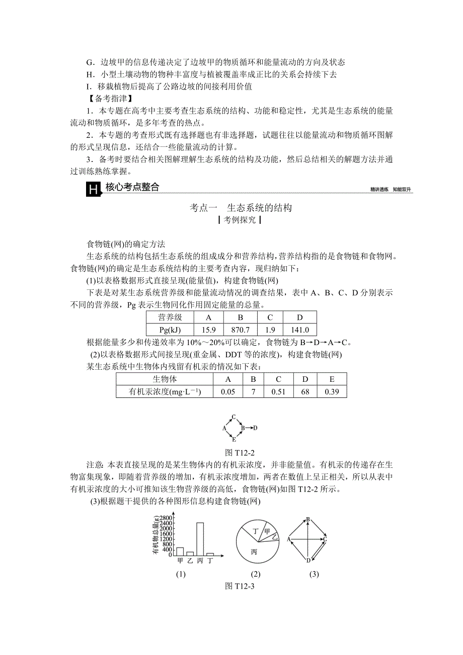 2016《全品高考》生物二轮复习专题讲练：专题十二 生态系统与生态环境的保护 WORD版含解析.doc_第2页