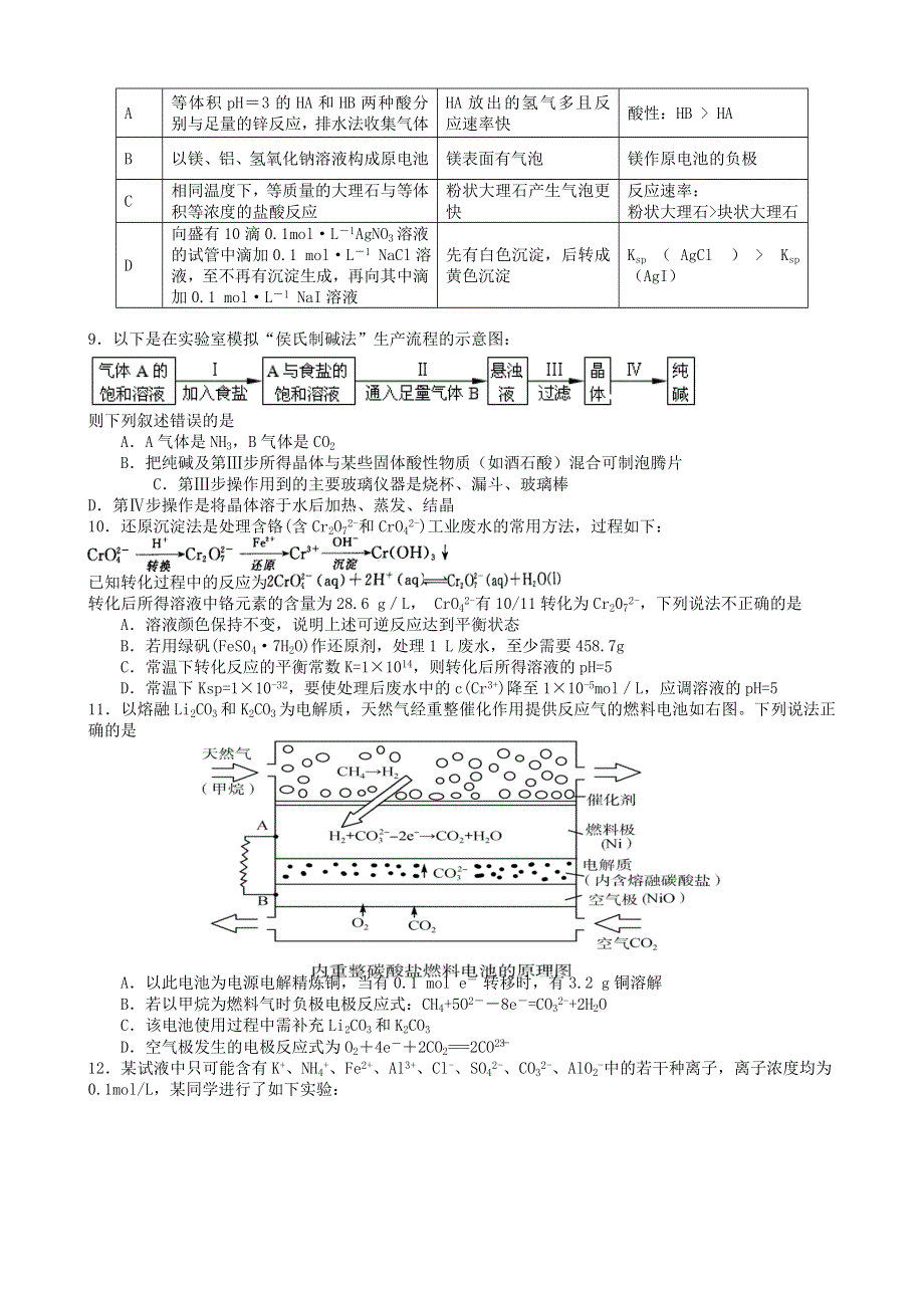 江西省吉水中学2016届高三第五次月考化学试题 WORD版含答案.doc_第2页