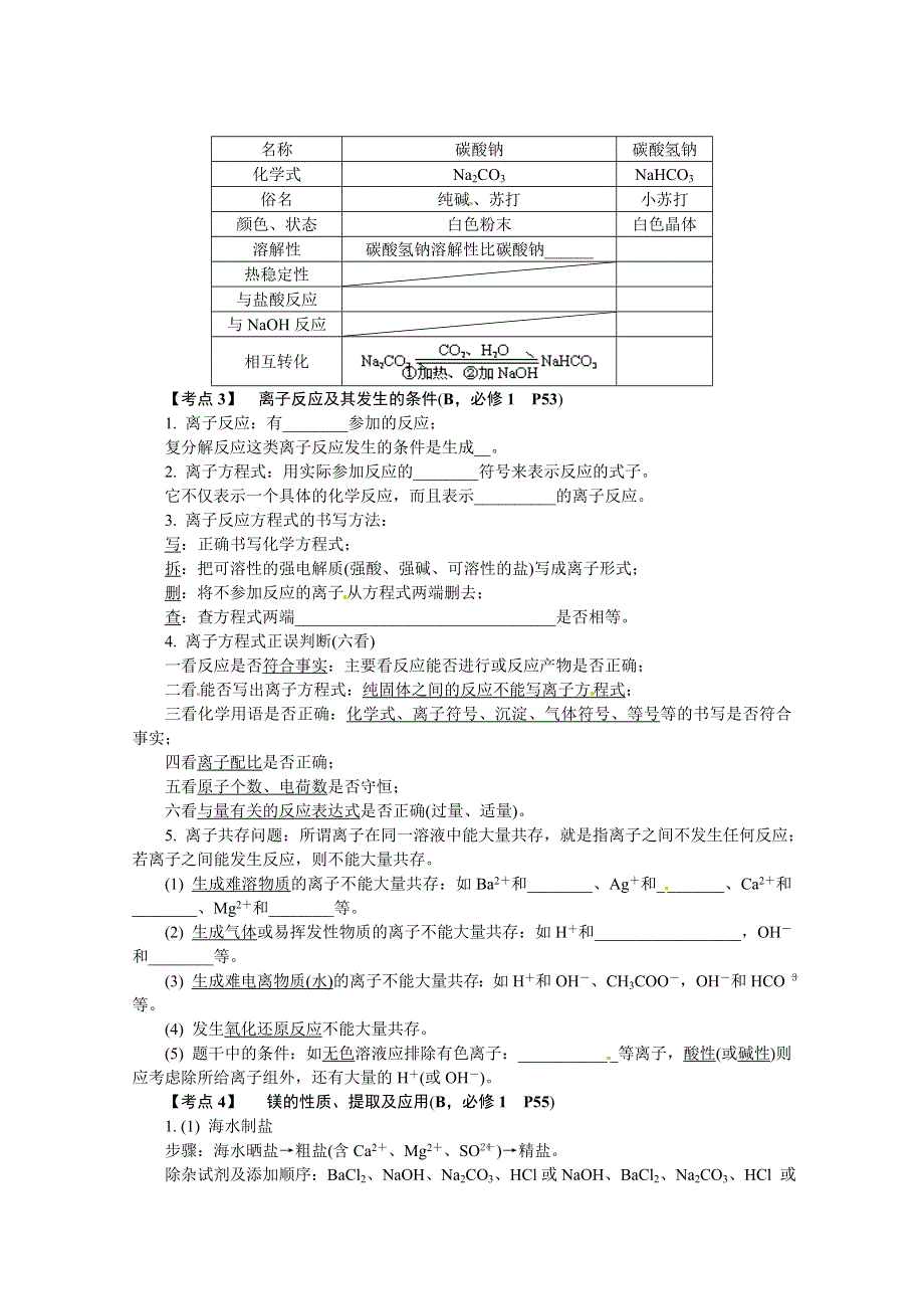 2013江苏省学业水平考试 高中化学 考点梳理：专题二 从海水中获得的化学物质（苏教版必修一）.doc_第2页