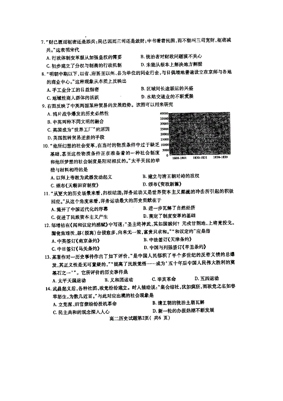 山东省曲阜市师范大学附属中学2014-2015学年高二下学期期末考试模块测历史试题 扫描版含答案.doc_第2页