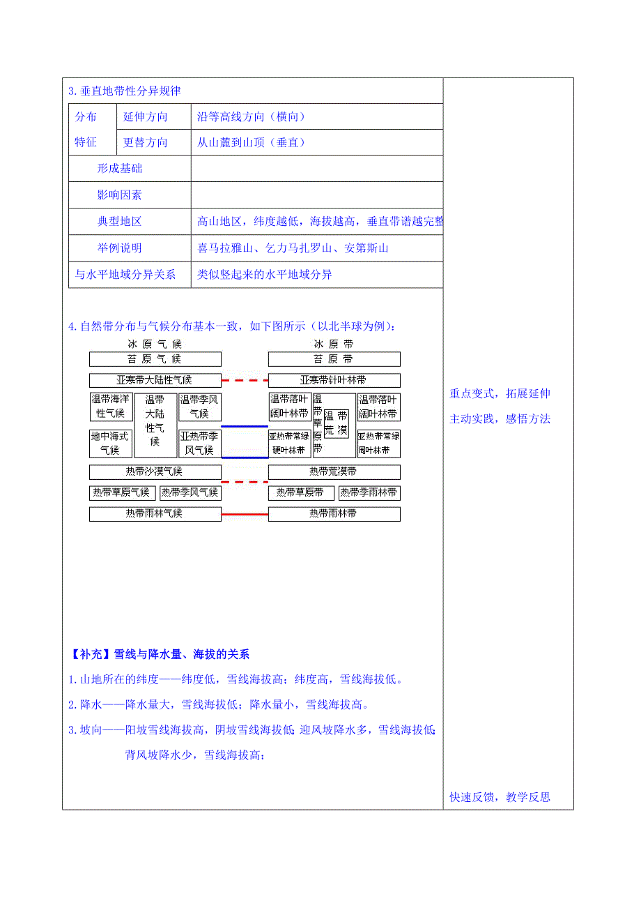 辽宁省本溪满族自治县高级中学人教版地理必修一教案5.doc_第3页