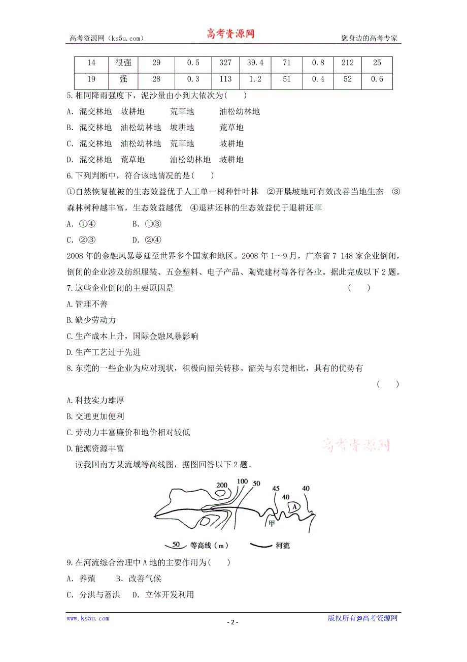 2012届高考地理新人教必修三专题复习典题精练80.doc_第2页