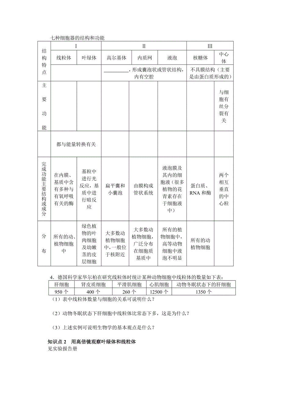 2013江苏高一生物增效减负学案10（必修1）.doc_第2页