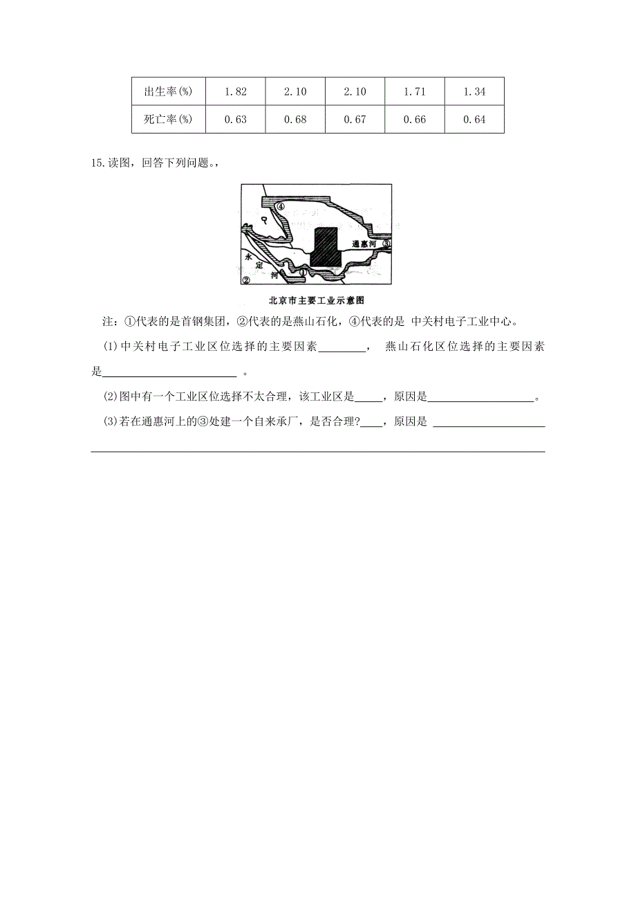 2012届高考地理新人教必修二专题复习典题精练76.doc_第3页