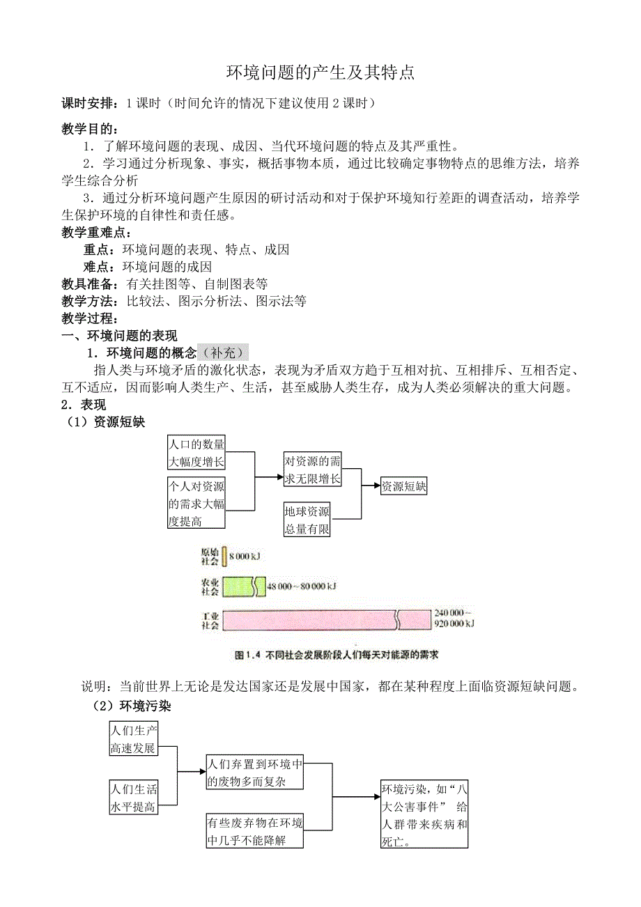 《河东教育》山西省运城市康杰中学人教版地理教案选修6-1.2环境问题的产生及其特点.doc_第1页