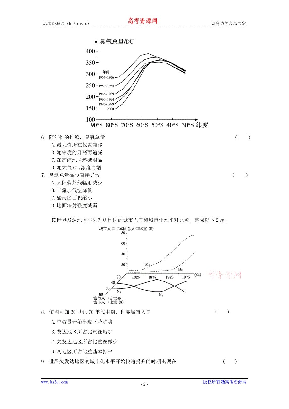 2012届高考地理二轮专题复习必修二对接高考99.doc_第2页