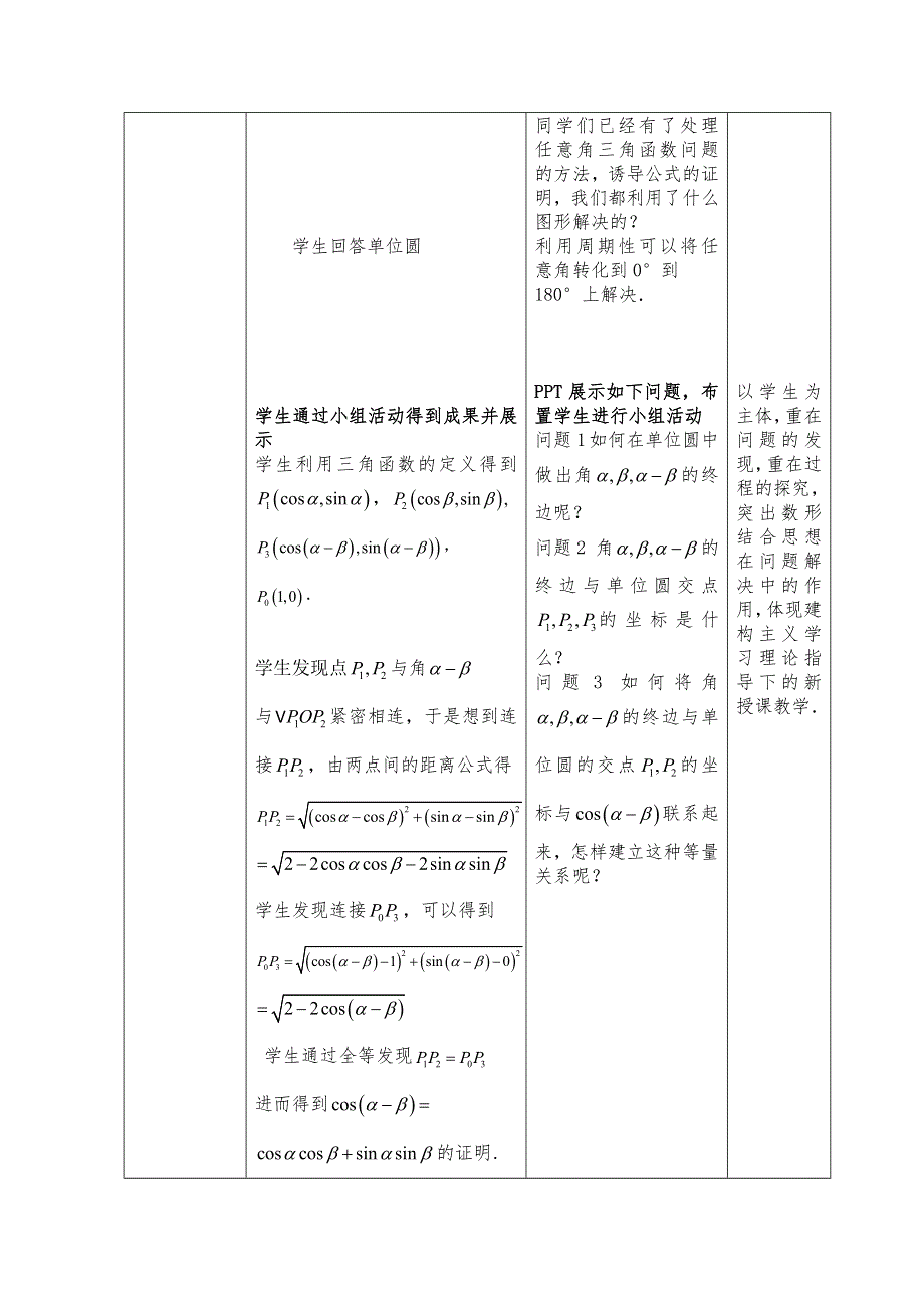 2020-2021学年数学苏教版必修4教学教案：3-1-1 两角和与差的余弦 （1） WORD版含答案.doc_第2页