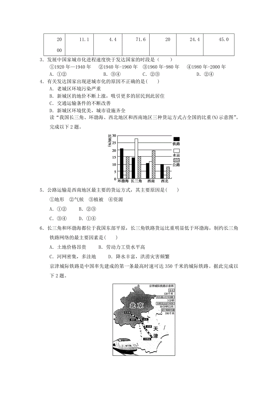 2012届高考地理新人教必修二专题复习典题精练99.doc_第2页