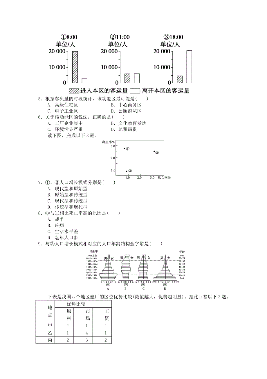 2012届高考地理新人教必修二专题复习典题精练93.doc_第2页