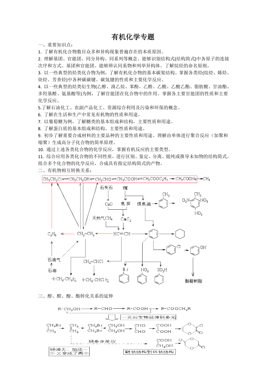 2013江苏高二化学增效减负学案10（必修3）.doc_第1页