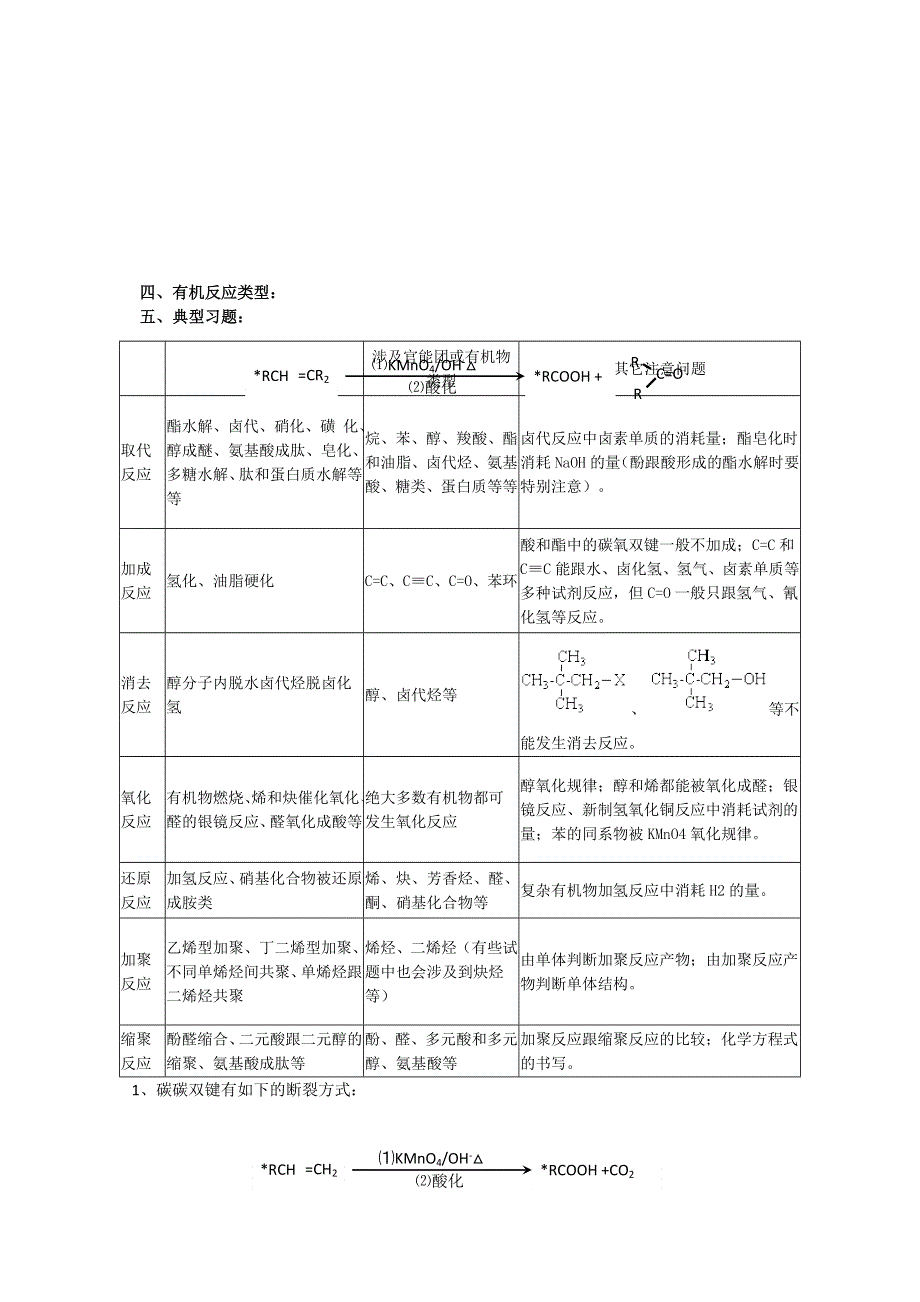 2013江苏高二化学增效减负学案10（必修3）.doc_第2页