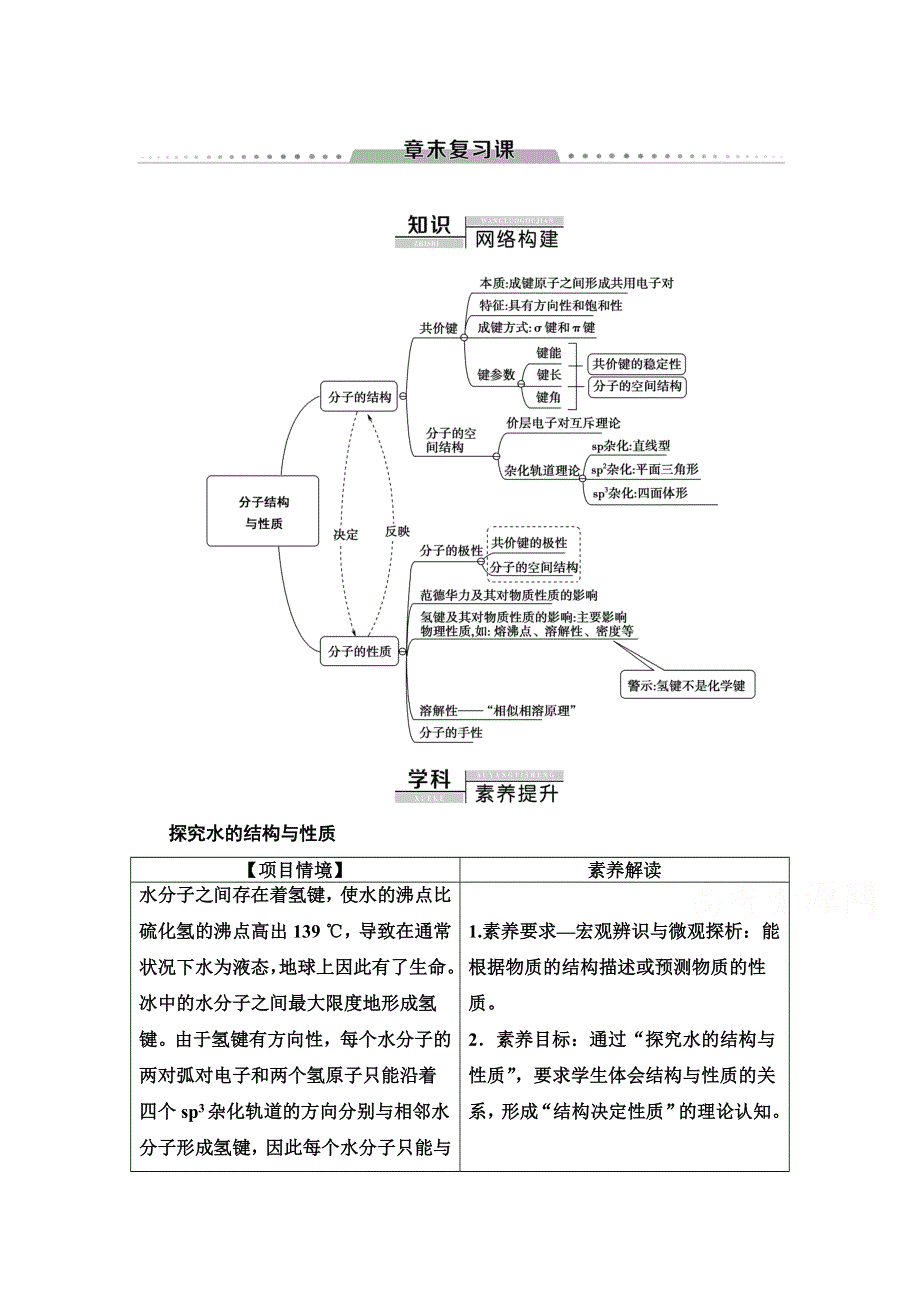 2020-2021学年新教材人教版化学选择性必修2教师用书：第2章　章末复习课 WORD版含解析.doc_第1页