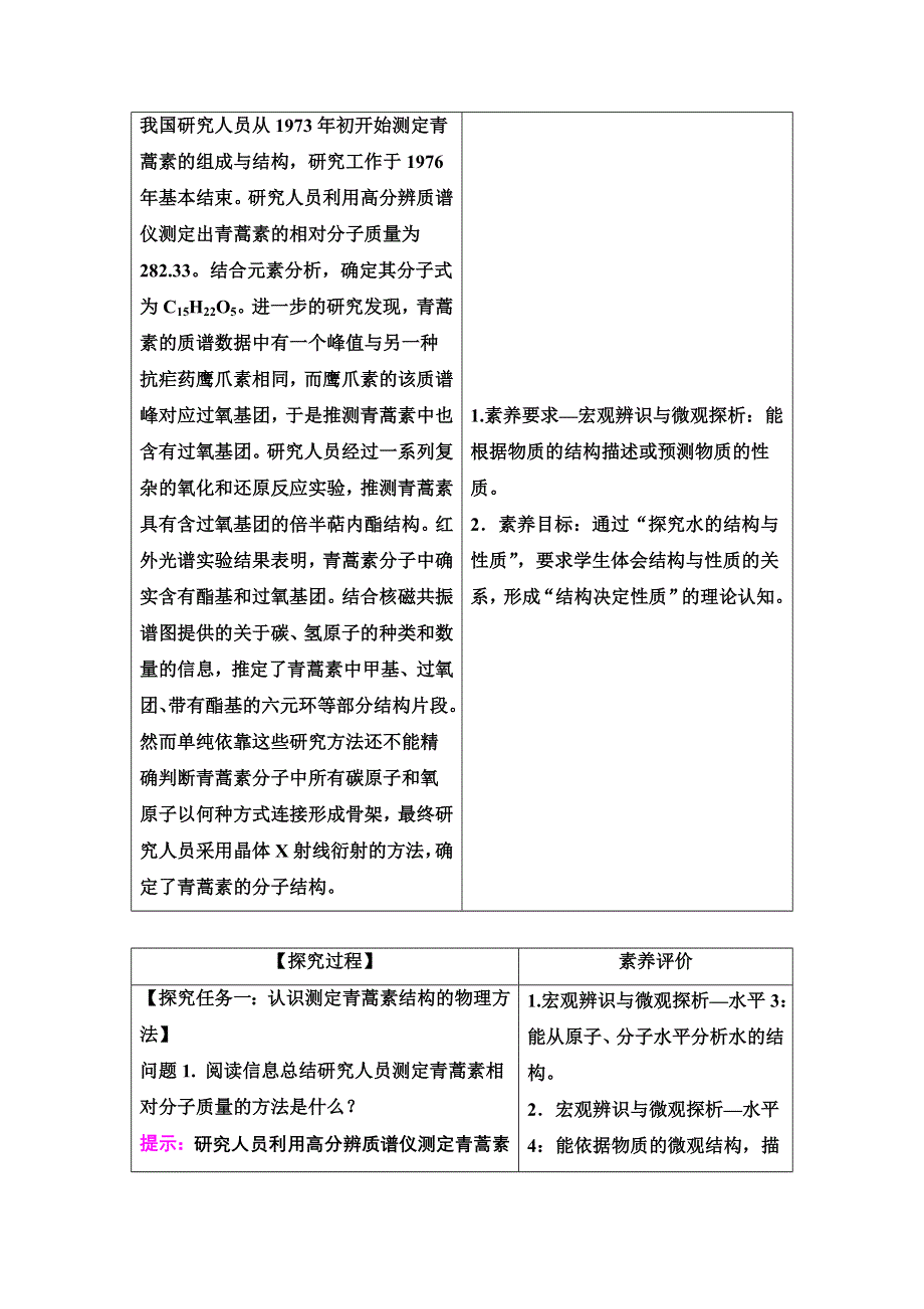 2020-2021学年新教材人教版化学选择性必修2教师用书：第3章　章末复习课 WORD版含解析.doc_第2页