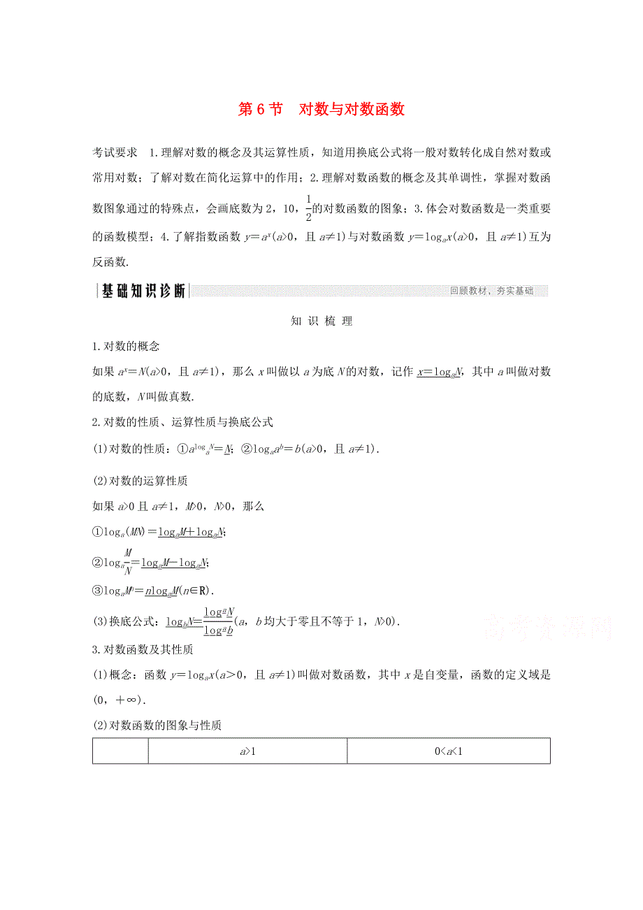 2021届高考数学一轮复习新人教A版教学案：第二章函数概念及基本初等函数Ⅰ第6节对数与对数函数 WORD版含解析.doc_第1页