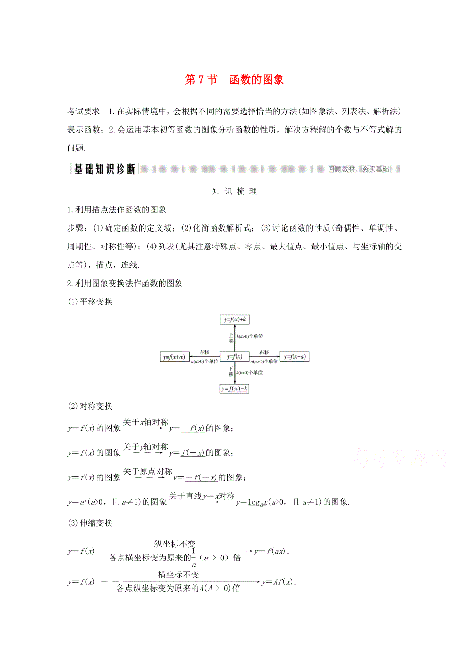 2021届高考数学一轮复习新人教A版教学案：第二章函数概念及基本初等函数Ⅰ第7节函数的图象 WORD版含解析.doc_第1页