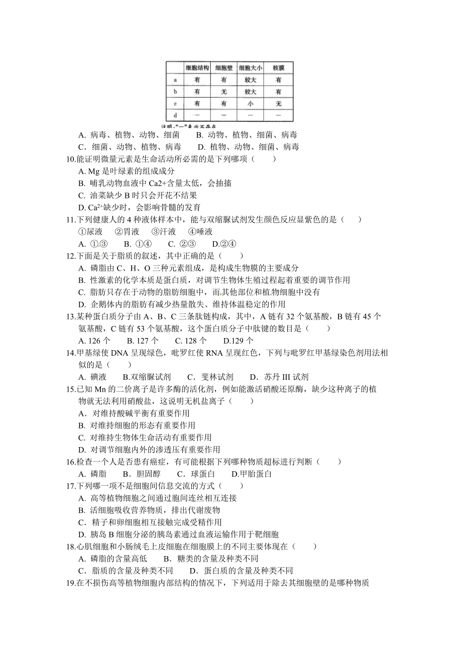 河南省许昌市许昌高级中学、襄城高中、长葛市第一高级中学三校2015-2016学年高一上学期第一次考试生物试题 WORD版含答案.doc_第2页