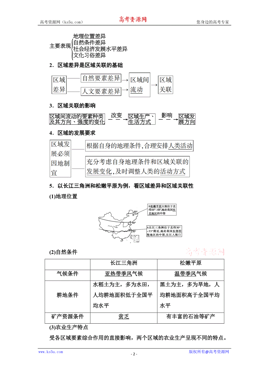 2020-2021学年新教材人教版地理选择性必修第二册教师用书：第1章 第2节　区域整体性和关联性 WORD版含解析.doc_第2页