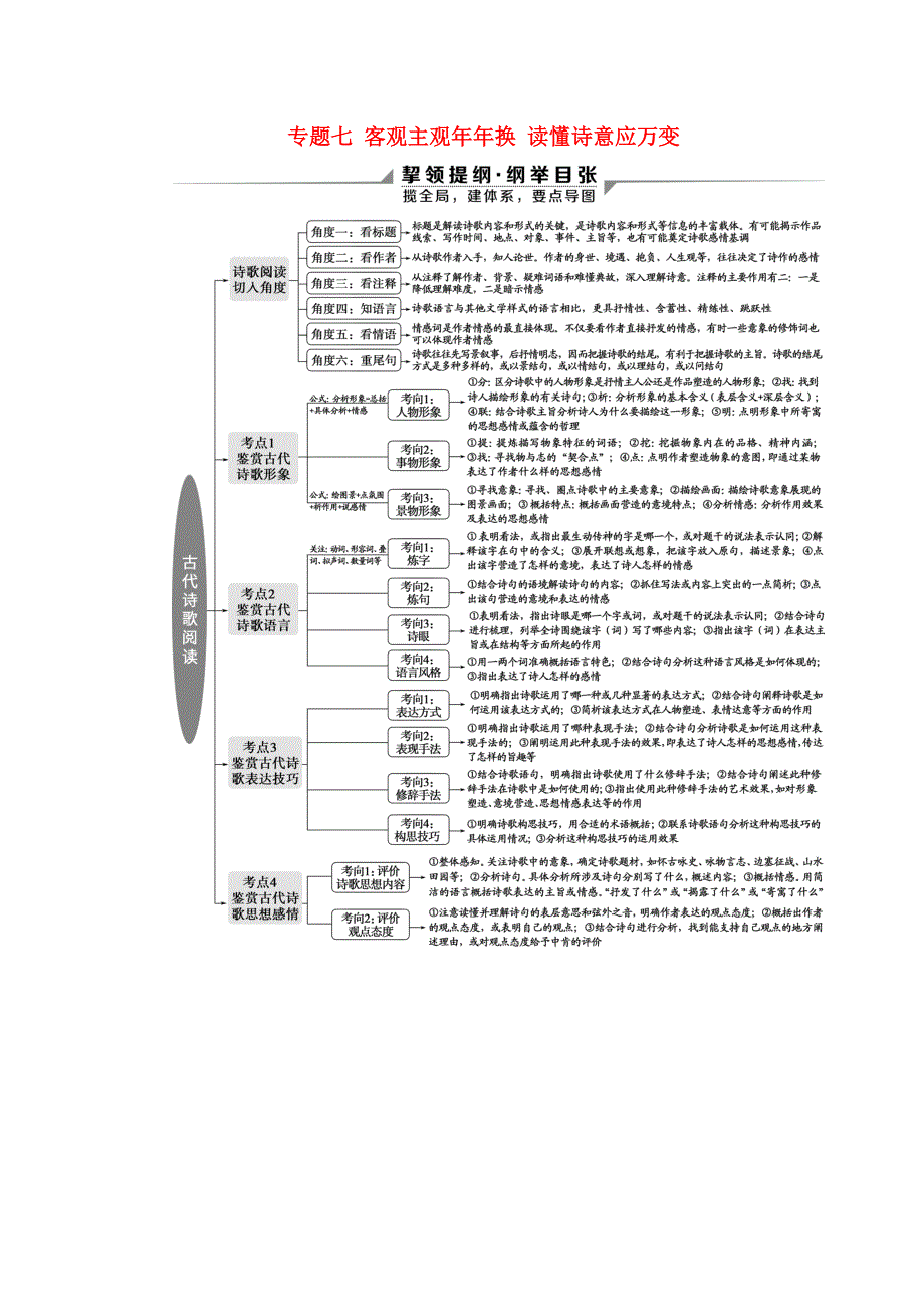 2020新高考语文二轮复习 第三部分 古代诗文阅读 专题七 客观主观年年换 读懂诗意应万变——古诗词鉴赏教学案.doc_第1页