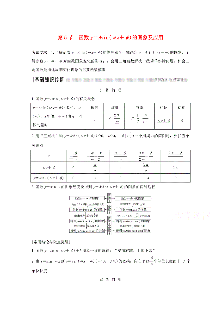 2021届高考数学一轮复习新人教A版教学案：第四章三角函数解三角形第5节函数Y＝ASINΩX＋Φ的图象及应用 WORD版含解析.doc_第1页