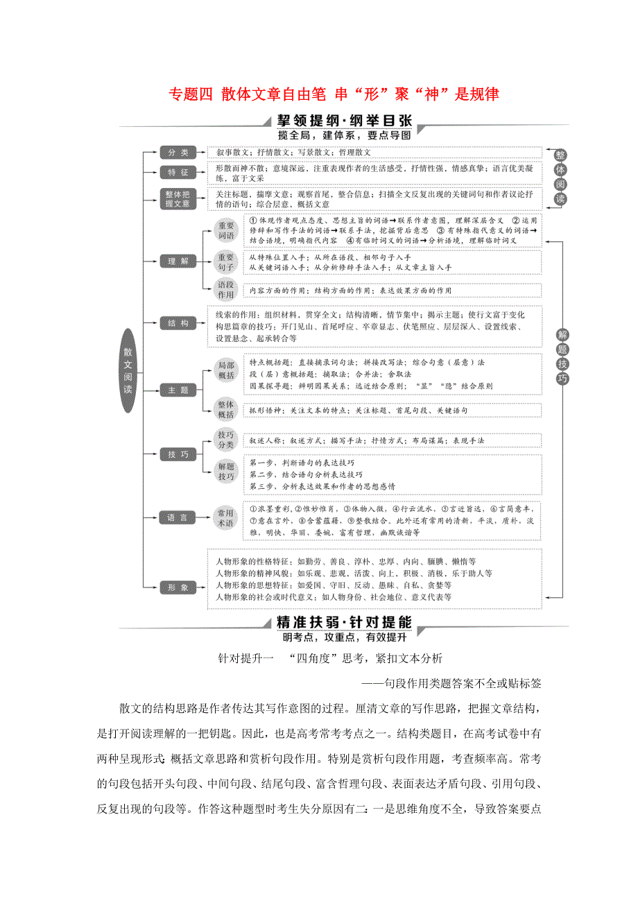 2020新高考语文二轮复习 第二部分 现代文阅读 Ⅱ 专题四 散体文章自由笔 串“形”聚“神”是规律——散文文本阅读教学案.doc_第1页