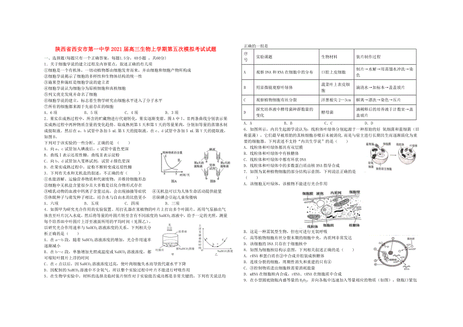 陕西省西安市第一中学2021届高三生物上学期第五次模拟考试试题.doc_第1页