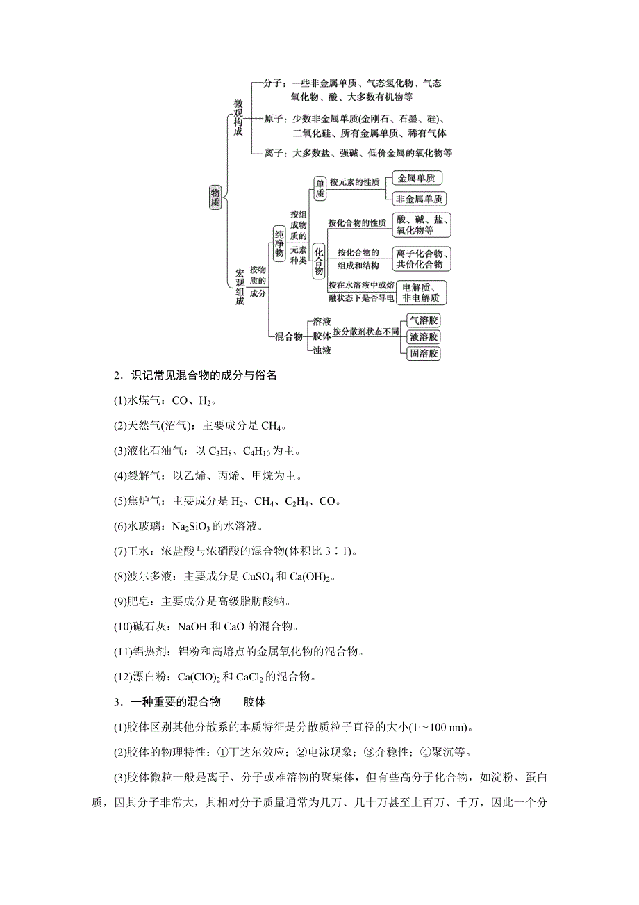 2020江苏高考化学二轮专题强化训练：2 专题二　物质的组成、性质、分类和化学用语 WORD版含解析.doc_第2页