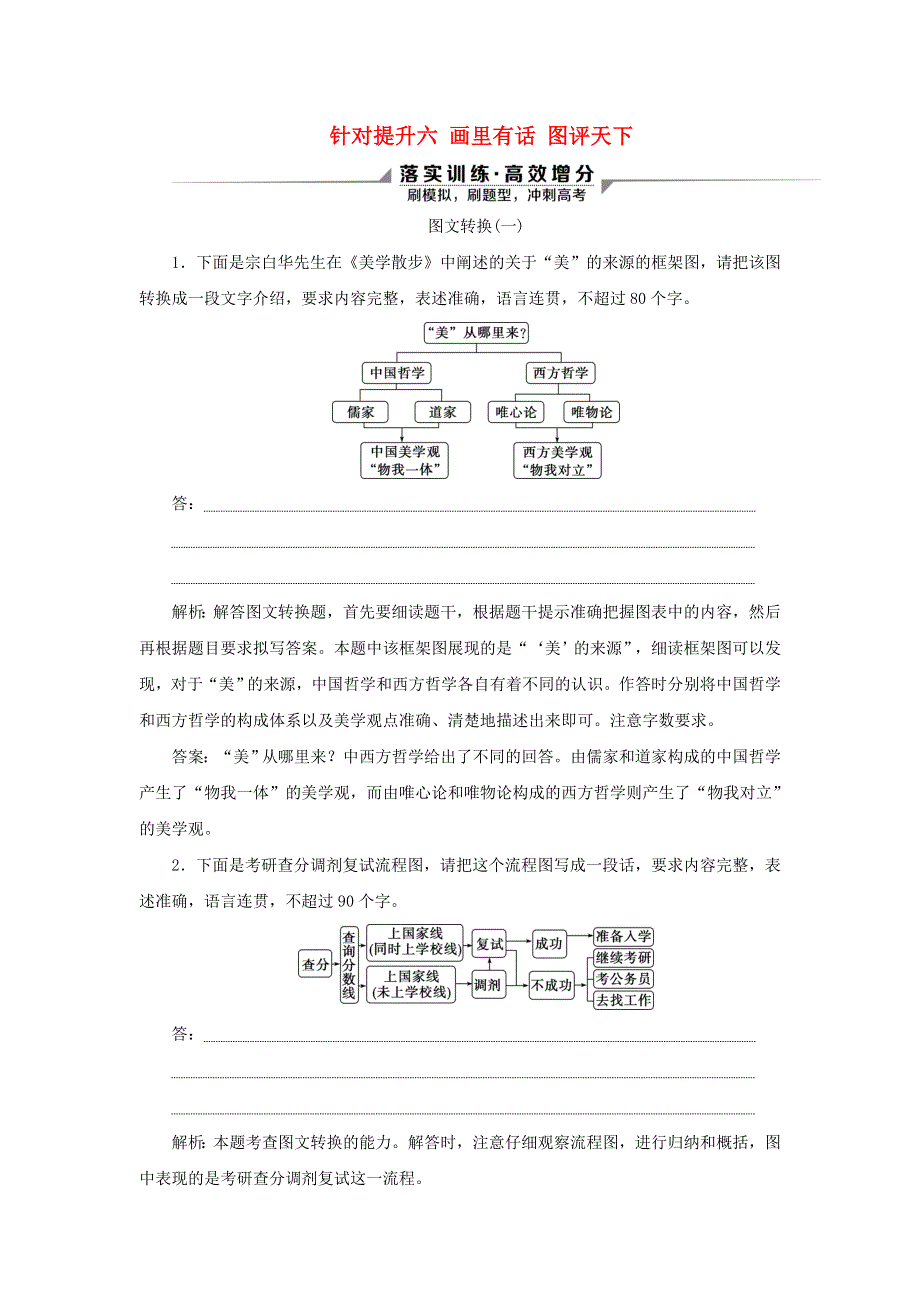 2020新高考语文二轮复习 第四部分 语言文字运用 专题八 针对提升六 画里有话 图评天下——图文转换题落实训练 高效增分.doc_第1页