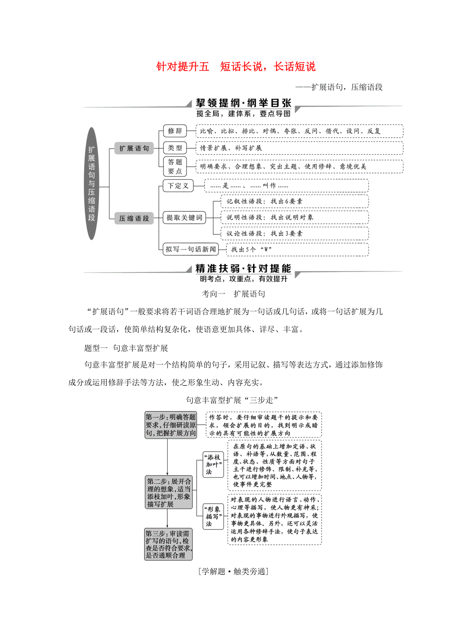 2020新高考语文二轮复习 第四部分 语言文字运用 专题八 针对提升五 短话长说 长话短说——扩展语句 压缩语段教学案.doc_第1页