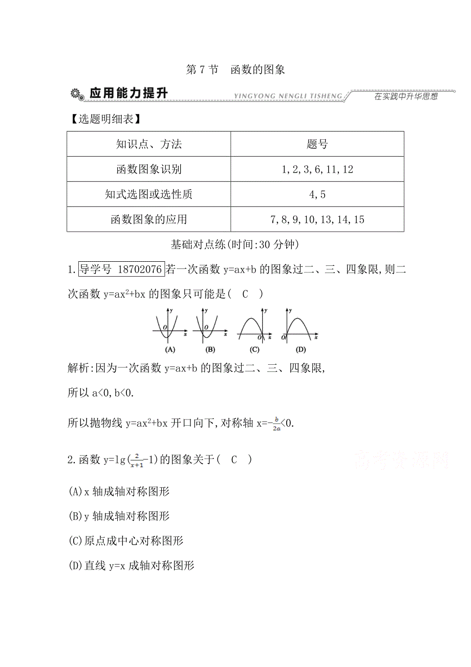 2018高考数学（理）（全国通用版）大一轮复习检测 第二篇　函数 导数及其应用（必修1、选修2-2）第7节　函数的图象 WORD版含答案.doc_第1页