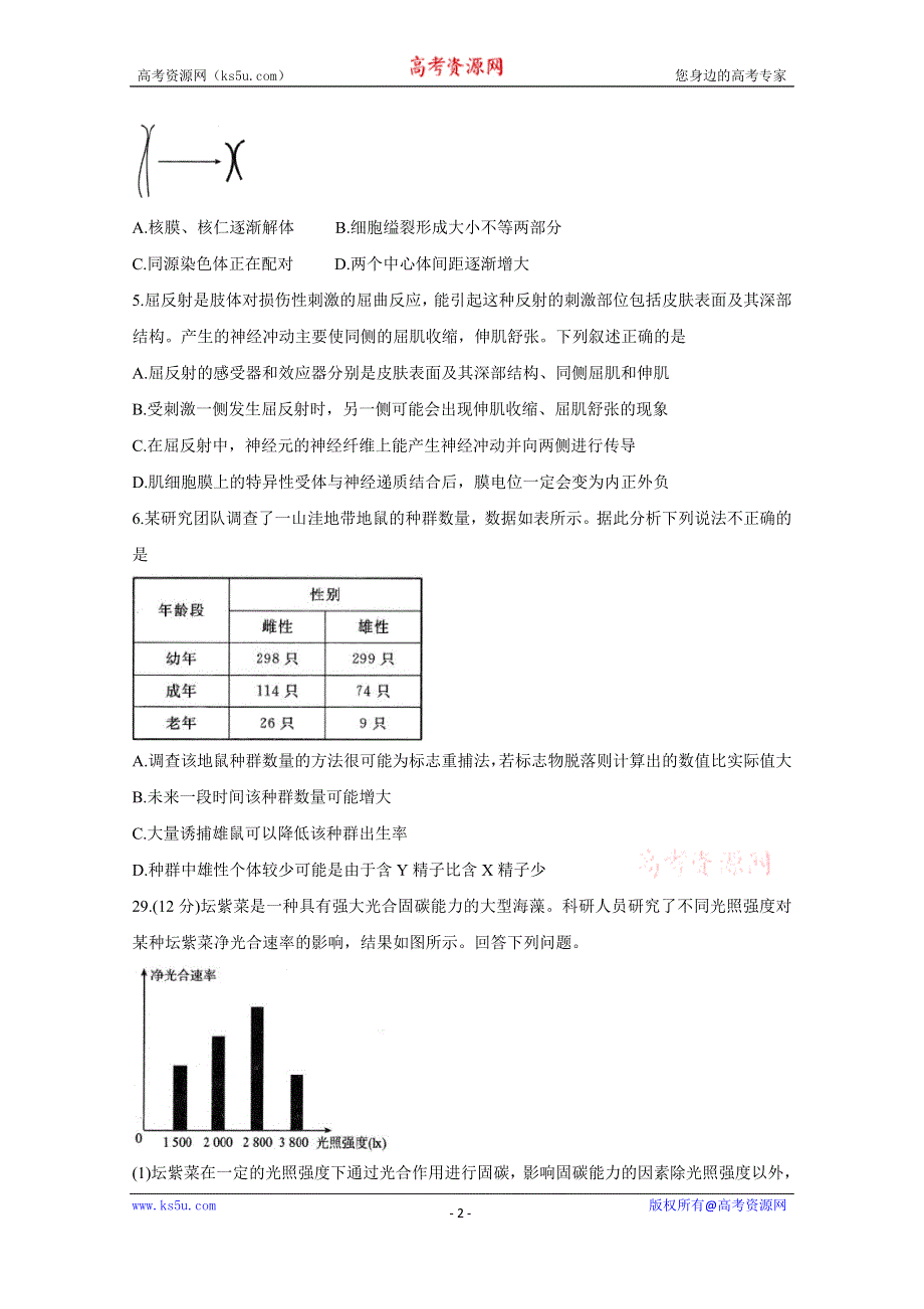 《发布》超级全能生2020高考全国卷24省1月联考甲卷试题 生物 WORD版含答案BYCHUN.doc_第2页