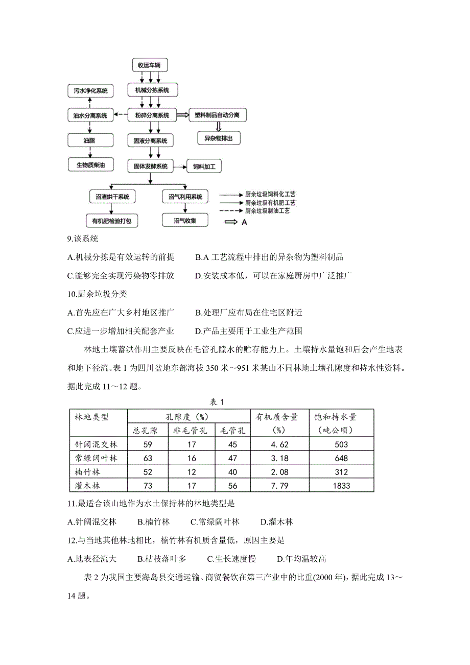 《发布》辽宁省丹东市2021届高三下学期期初考试 地理 WORD版含答案BYCHUN.doc_第3页