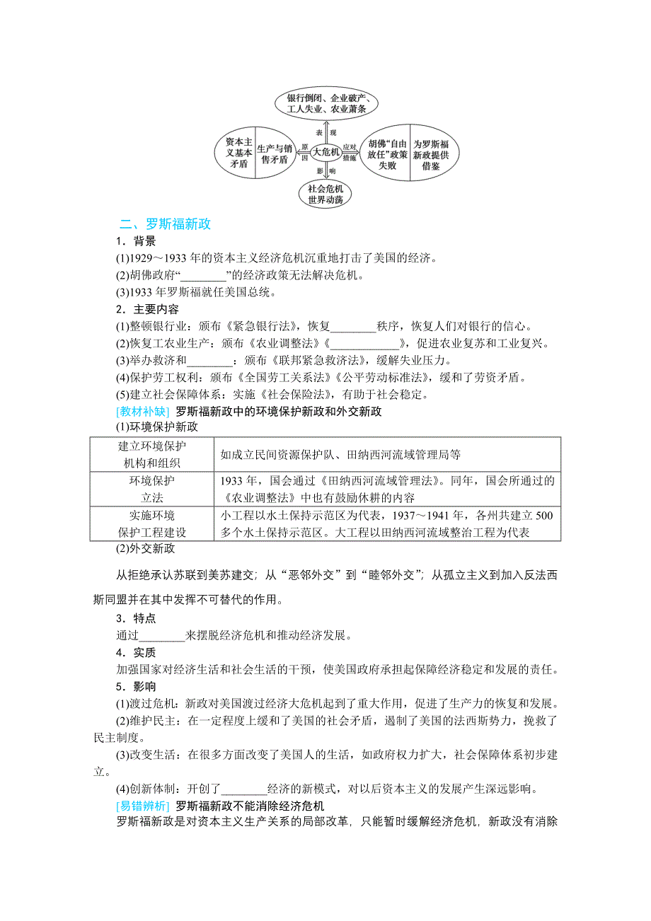 2022届高中历史人民版一轮复习学案：10-28 “自由放任”的美国与罗斯福新政 WORD版含解析.doc_第2页