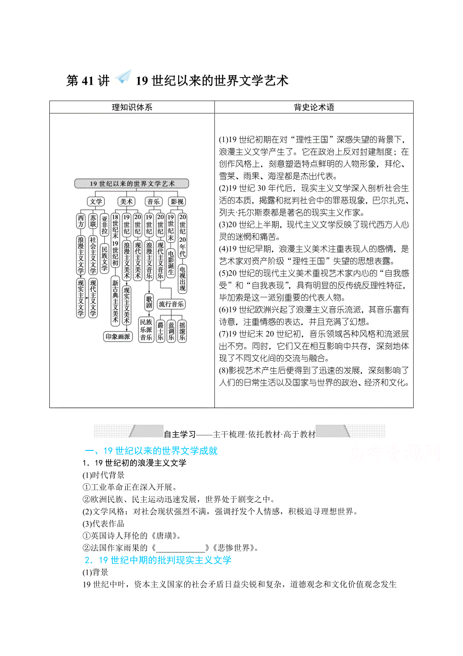 2022届高中历史人民版一轮复习学案：15-41 19世纪以来的世界文学艺术 WORD版含解析.doc_第1页