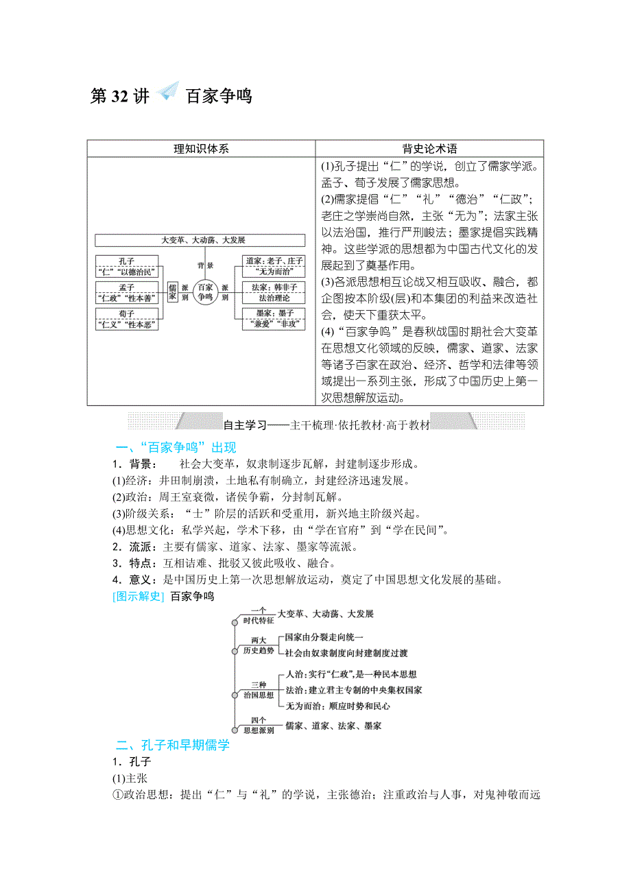 2022届高中历史人民版一轮复习学案：12-32 百家争鸣 WORD版含解析.doc_第2页