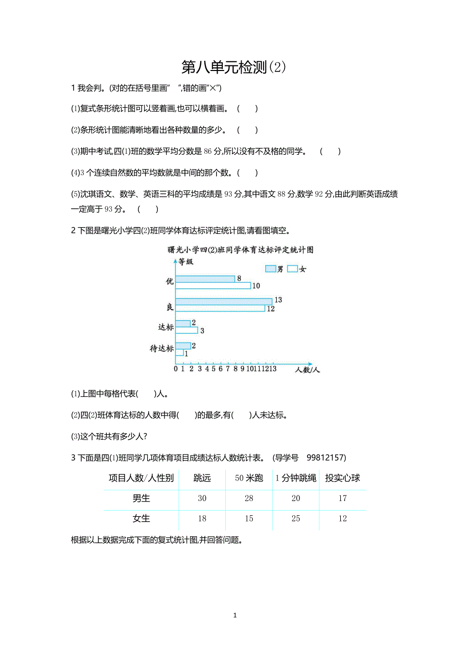 人教版小学数学四年级下册第八单元检测2.docx_第1页