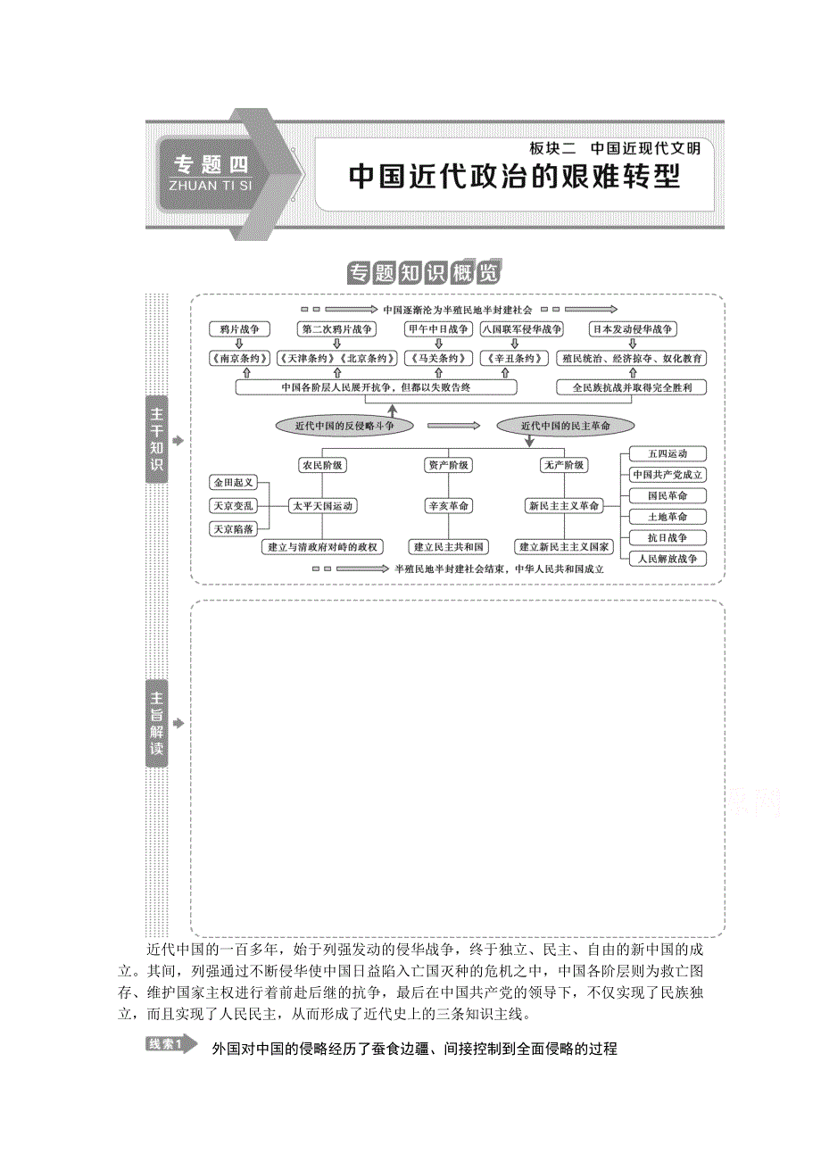 2020江苏高考历史二轮讲义：专题四　中国近代政治的艰难转型 WORD版含解析.doc_第1页