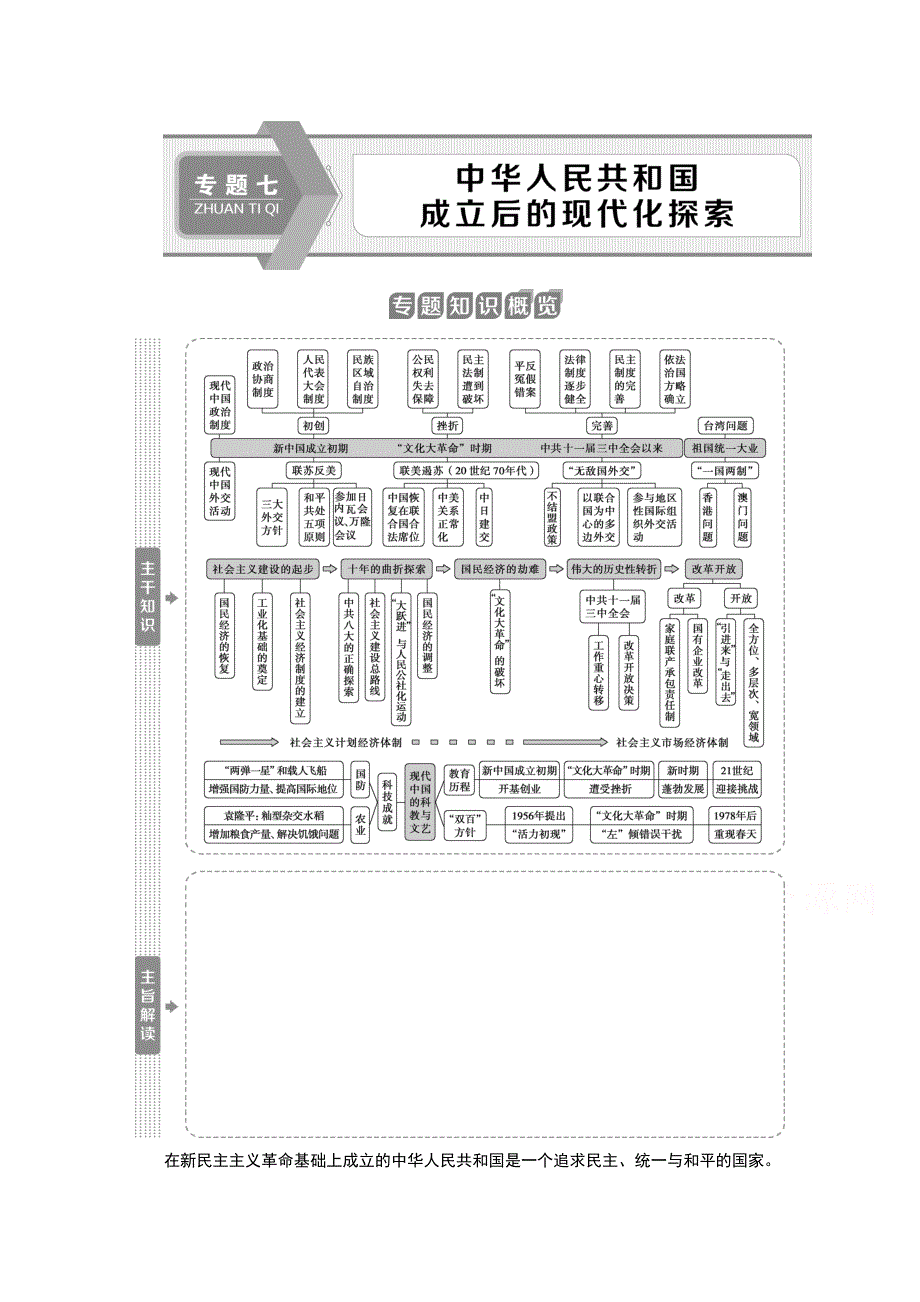 2020江苏高考历史二轮讲义：专题七　中华人民共和国成立后的现代化探索 WORD版含解析.doc_第1页