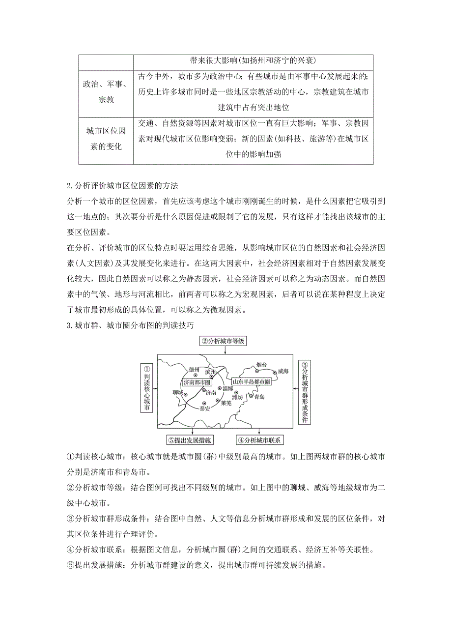 2018高考地理考前必考点突破 第一部分 专题复习篇 专题14 城市区位因素（含解析）.doc_第3页