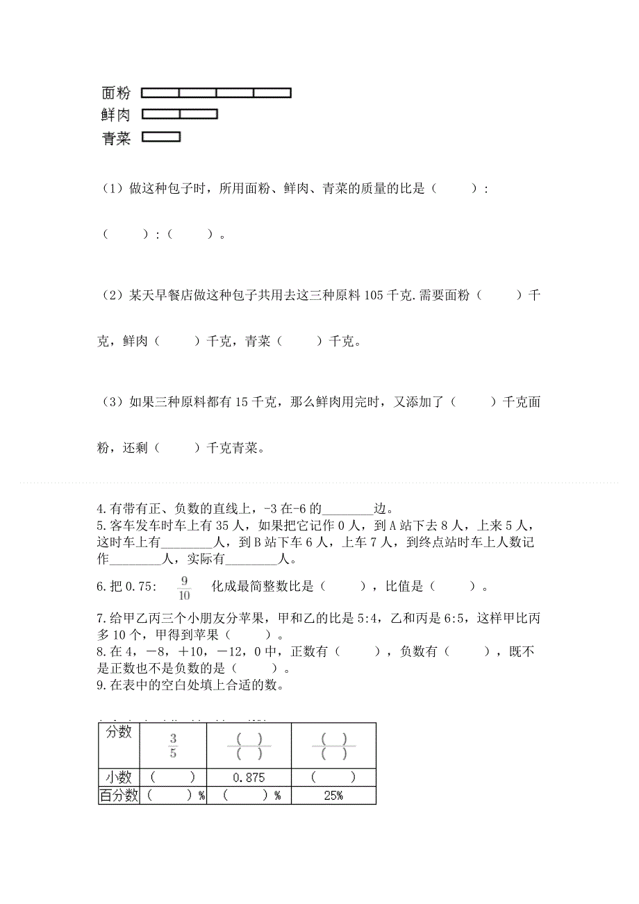 人教版六年级下册数学 期末测试卷精品（全优）.docx_第3页