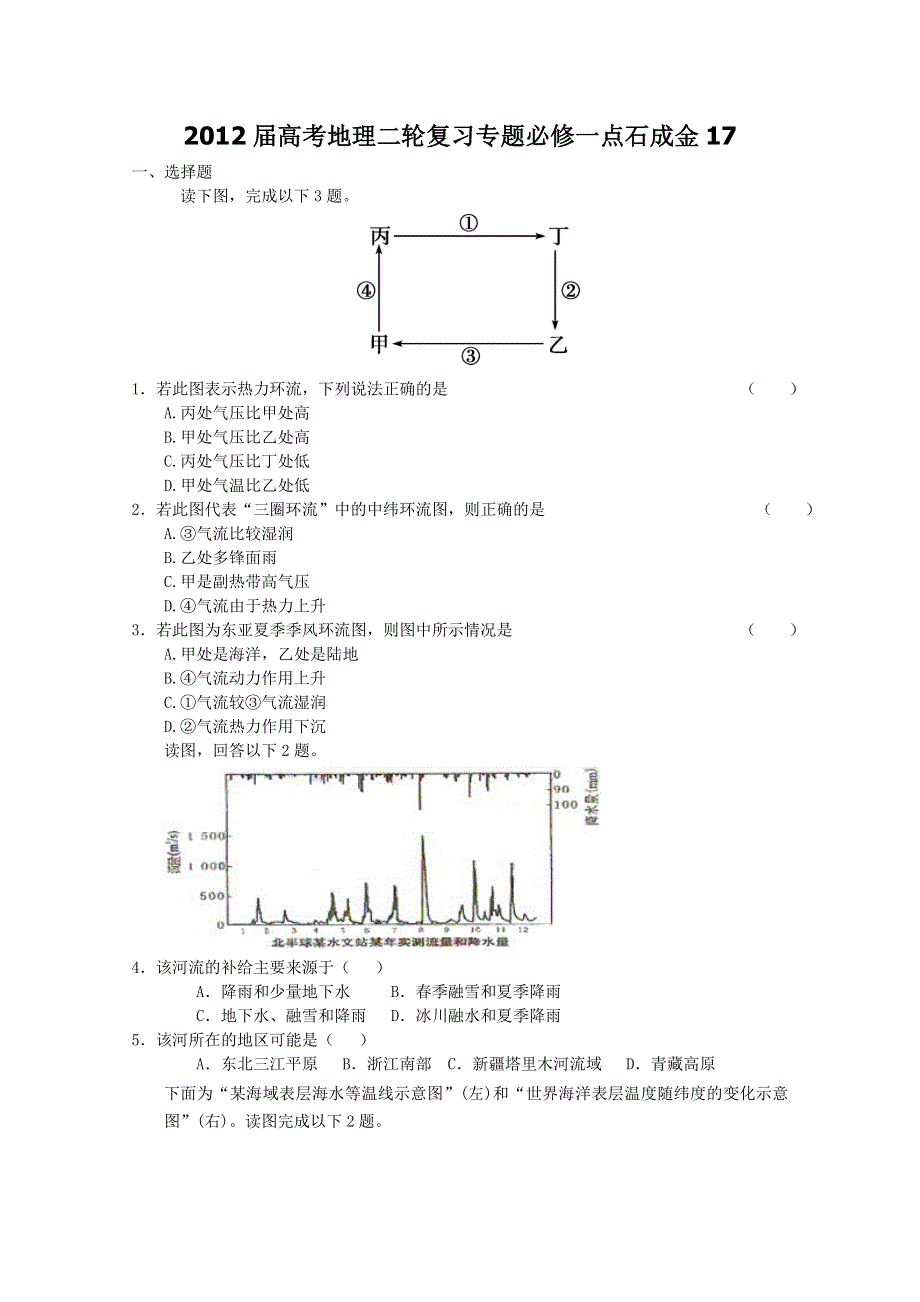 2012届高考地理二轮复习专题必修一点石成金17.doc_第1页