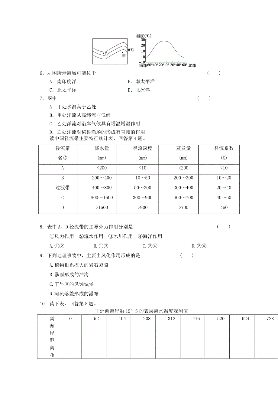 2012届高考地理二轮复习专题必修一点石成金17.doc_第2页