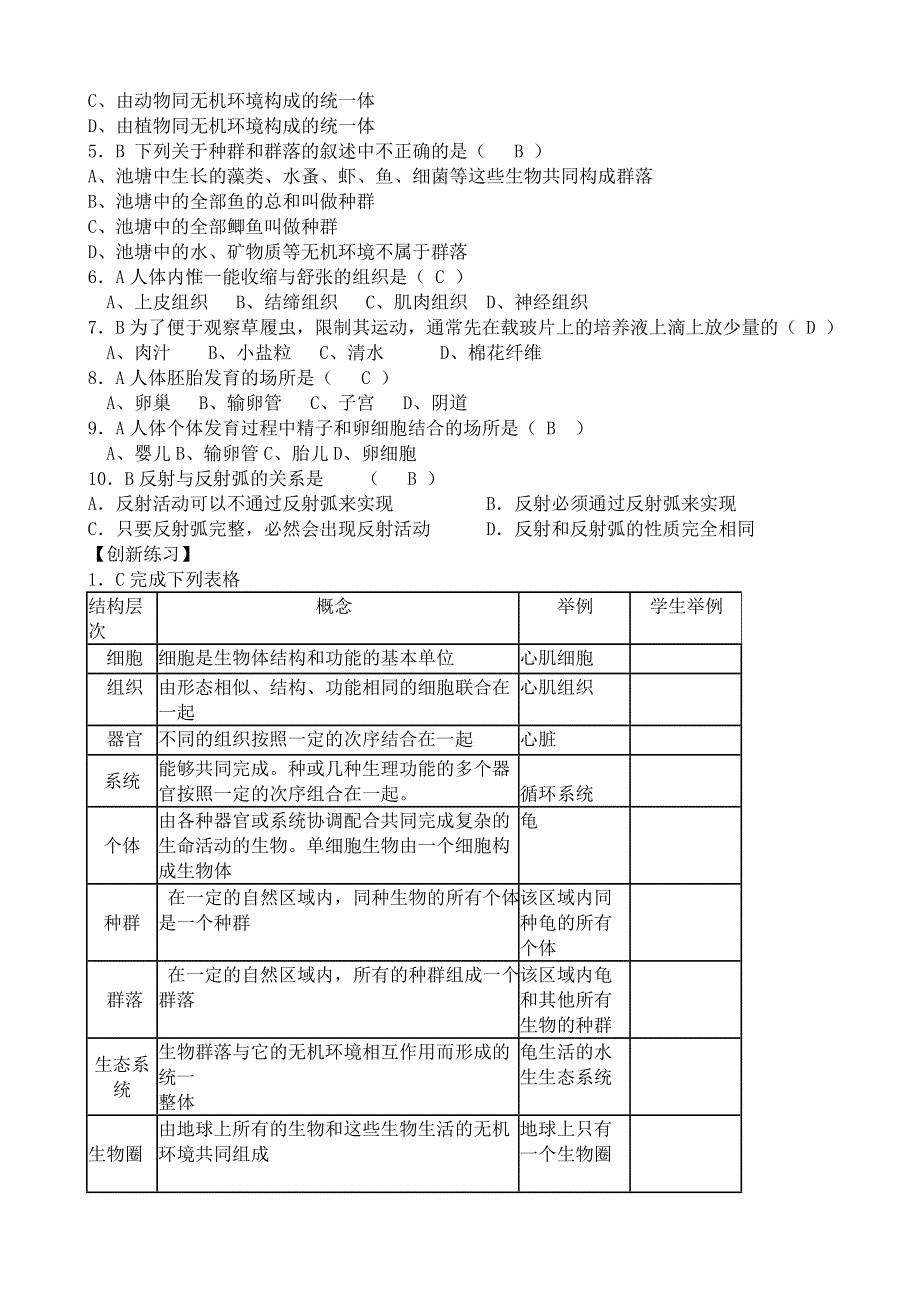 《河东教育》山西省运城市康杰中学高一生物人教版必修1同步练习 从生物圈到细胞 （4）.doc_第2页